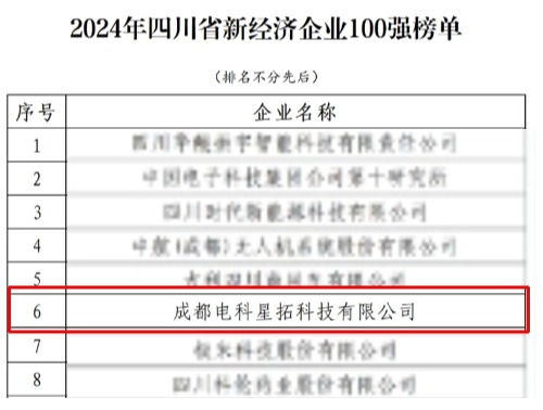 1737552749380909.jpg 电科bsports官网荣膺“2024年四川省新经济企业”100强榜单.jpg